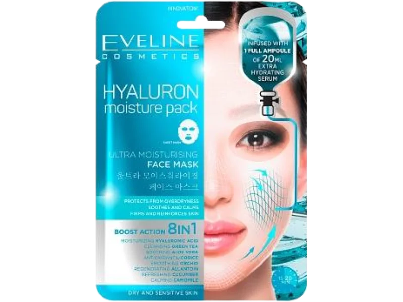 Eveline Hyaluron Moisture Pack ultranawilżająca koreańska maska na tkaninie, 1 szt.